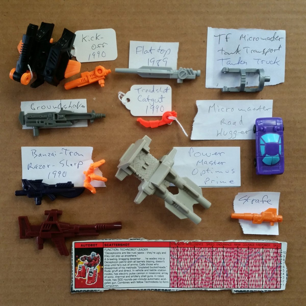 G1 Transformers Accessory And Parts Guides For Finding And Identifying