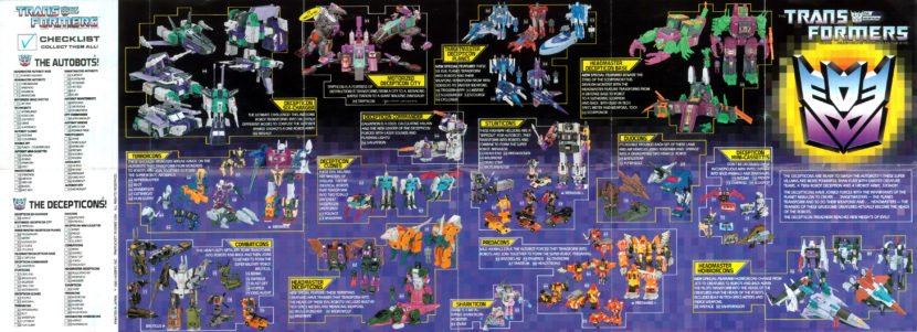 G1 Transformers Toy Identification Essential Guides For Collectors
